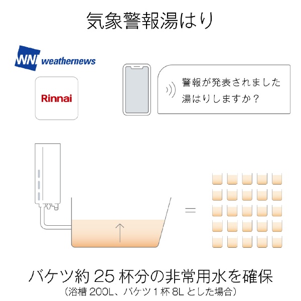 ウルトラファインバブル給湯器　エコジョーズ　給湯能力24号フルオート機能　屋外壁掛型＊PS設置はできません。 シャイニーシルバー  RUF-UE240EAW リンナイ シャイニーシルバー RUF-UE240EAW [都市ガス] 【リモコン別売・要見積り】