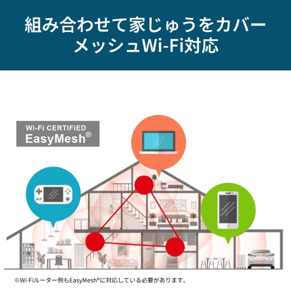 Wi-Fi中継機【コンセント直挿し】2401+573Mbps AirStation WEX-3000AX4EA [Wi-Fi 6(ax)  /IPv6対応] BUFFALO｜バッファロー 通販 | ビックカメラ.com