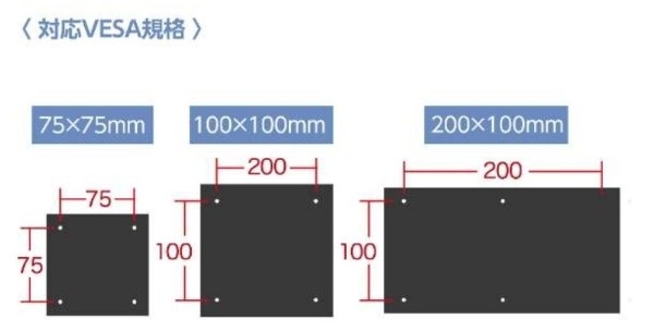 TV用アクセサリ TV裏収納HDDホルダー ブラック AVD-TVRHD01BK エレコム｜ELECOM 通販 | ビックカメラ.com